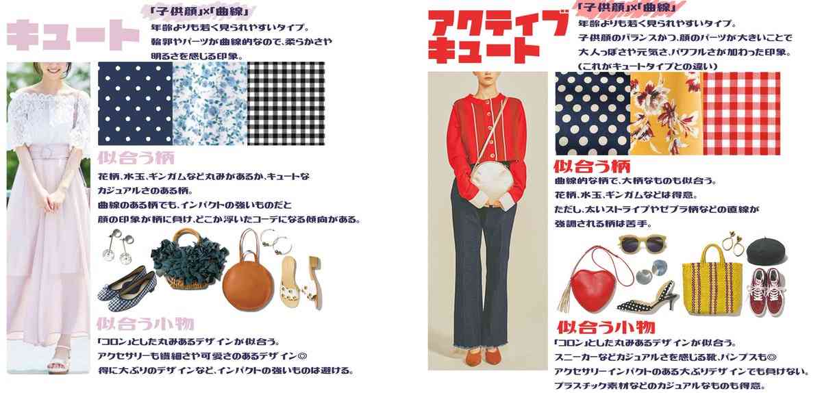 骨格診断、パーソナルカラー、顔タイプ診断が好きな人集合!