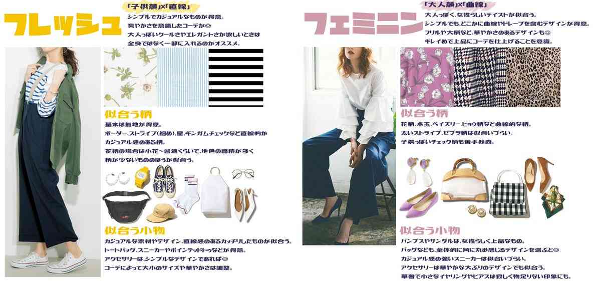 骨格診断、パーソナルカラー、顔タイプ診断が好きな人集合!