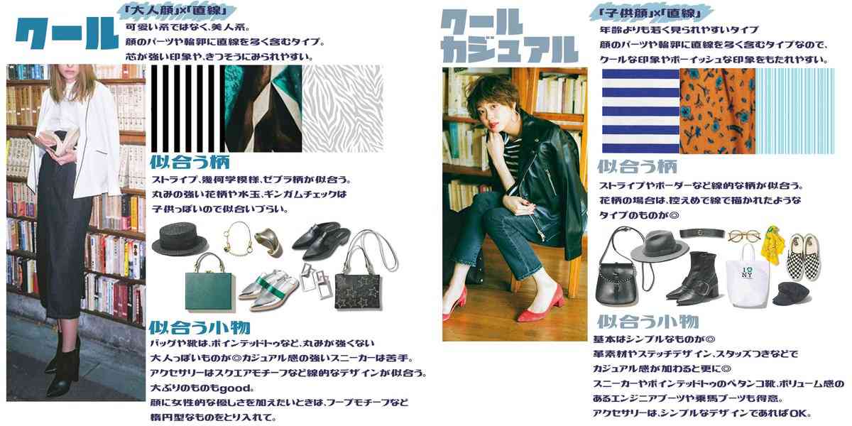 骨格診断、パーソナルカラー、顔タイプ診断が好きな人集合!