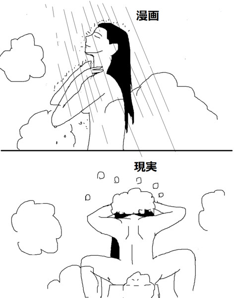 お風呂あるある