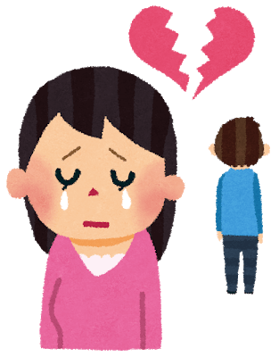 『結婚するんじゃなかった』と言ったor言われたことがある方！