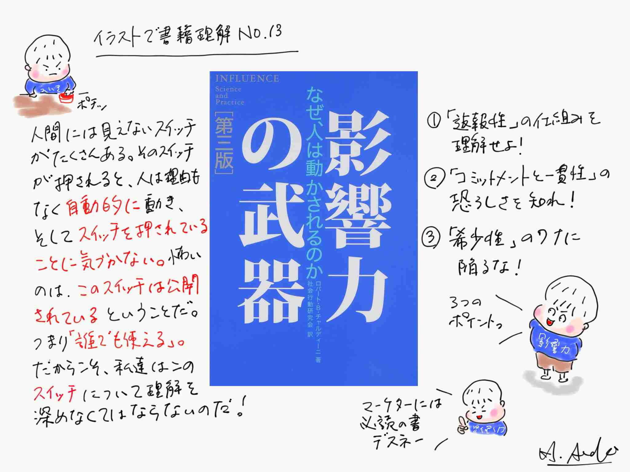 『影響力の武器』をイラストで理解しよう！〜書籍No.13｜ブログ｜学びデザイン Official Site