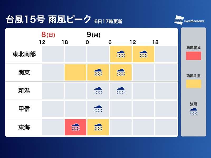 台風15号　8日(日)～9日(月)に暴風域を伴って東日本上陸へ
