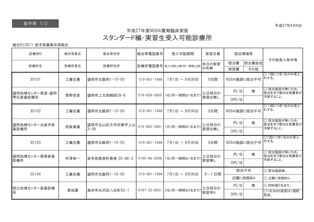 実習生受入可能診療所
