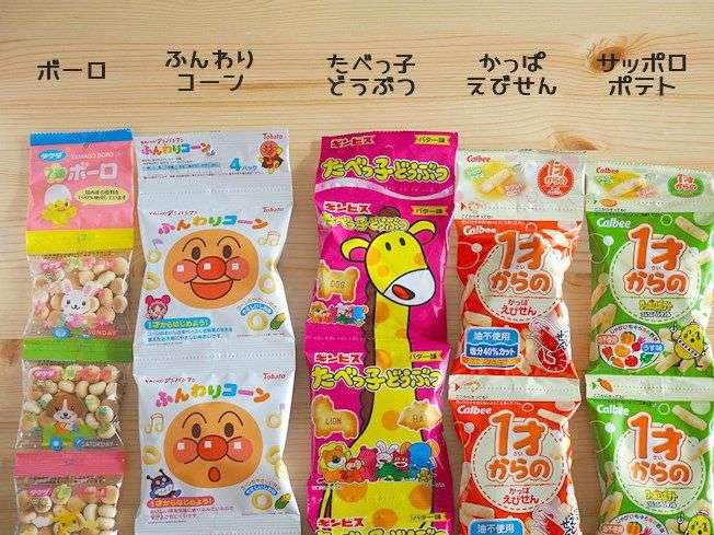 お子さんいる方おやつ、ジュースどのくらいですか？