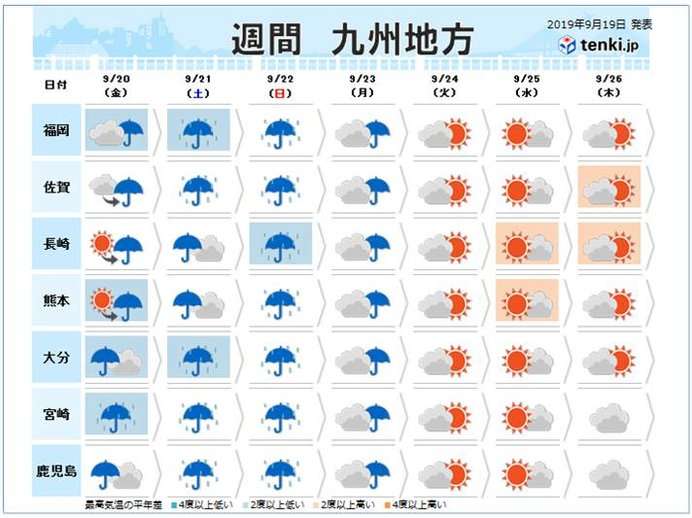 九州 台風17号接近前のあすから大雨の恐れ