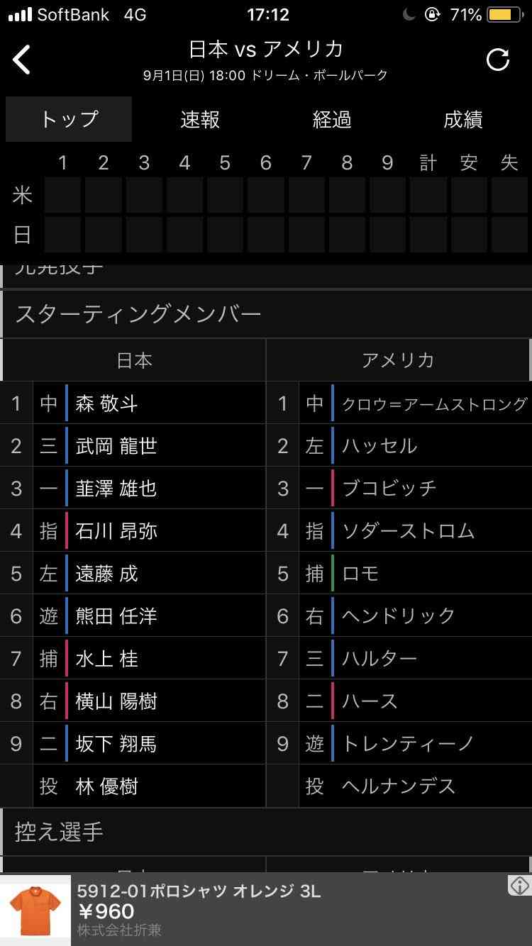 U18ワールドカップ高校野球日本代表を応援しよう