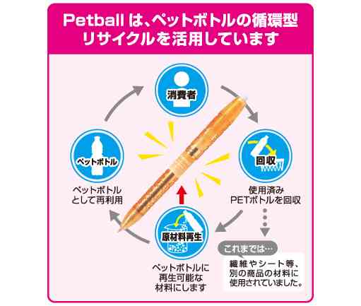 河本準一が環境問題で呼び掛け「プラスチックゴミを無くそう」「自分でまいた悪い種が必ず自分に返る」