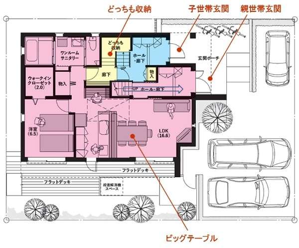 2.5世帯住居について