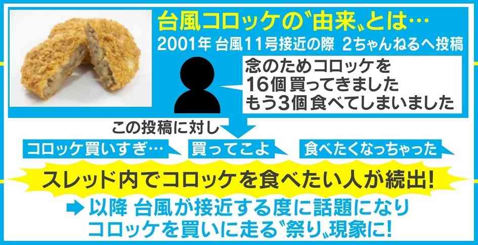 ネットの謎風習“台風コロッケ”ツイート今年も相次ぐ、企業も在庫増やし対応