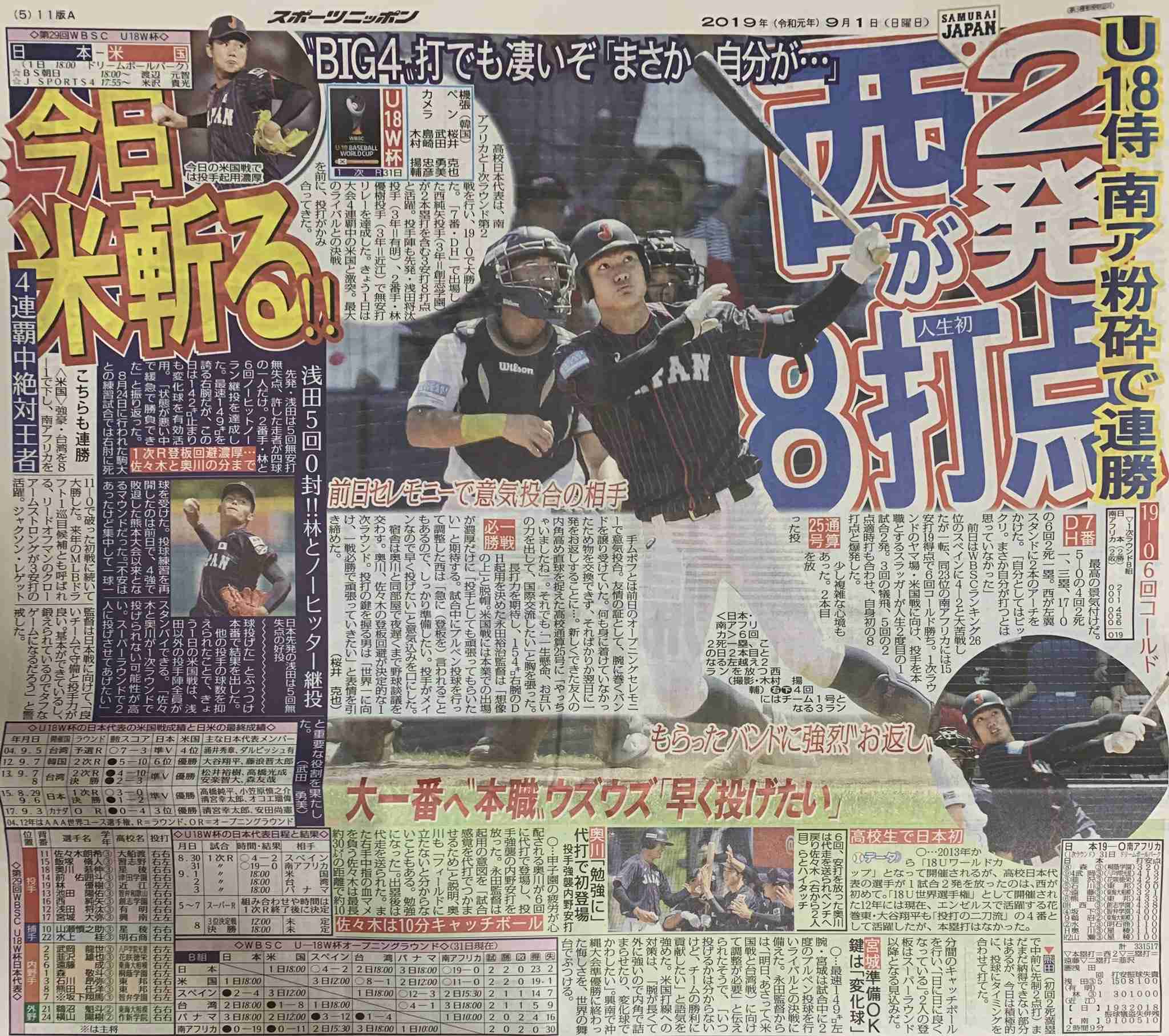 U18ワールドカップ高校野球日本代表を応援しよう
