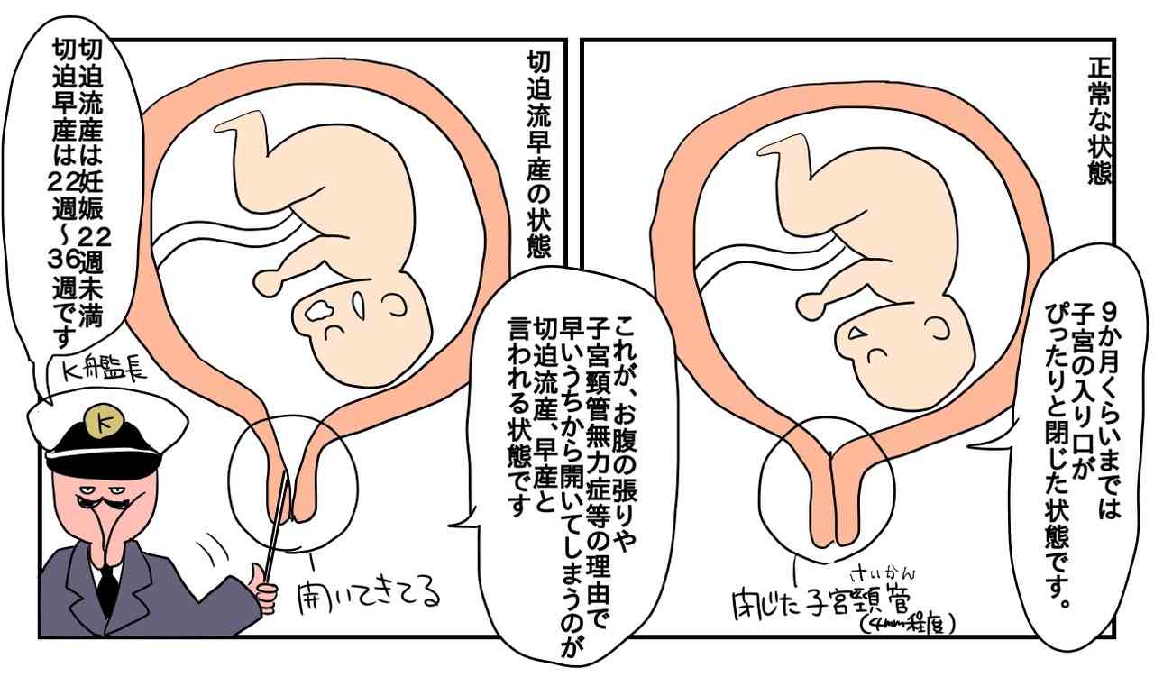 切迫早産で自宅安静、入院中の方!