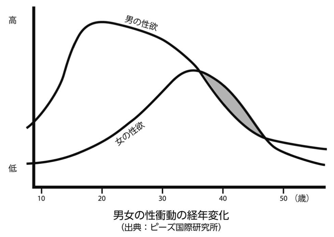 HiHi Jets橋本涼と作間龍斗が年内活動自粛