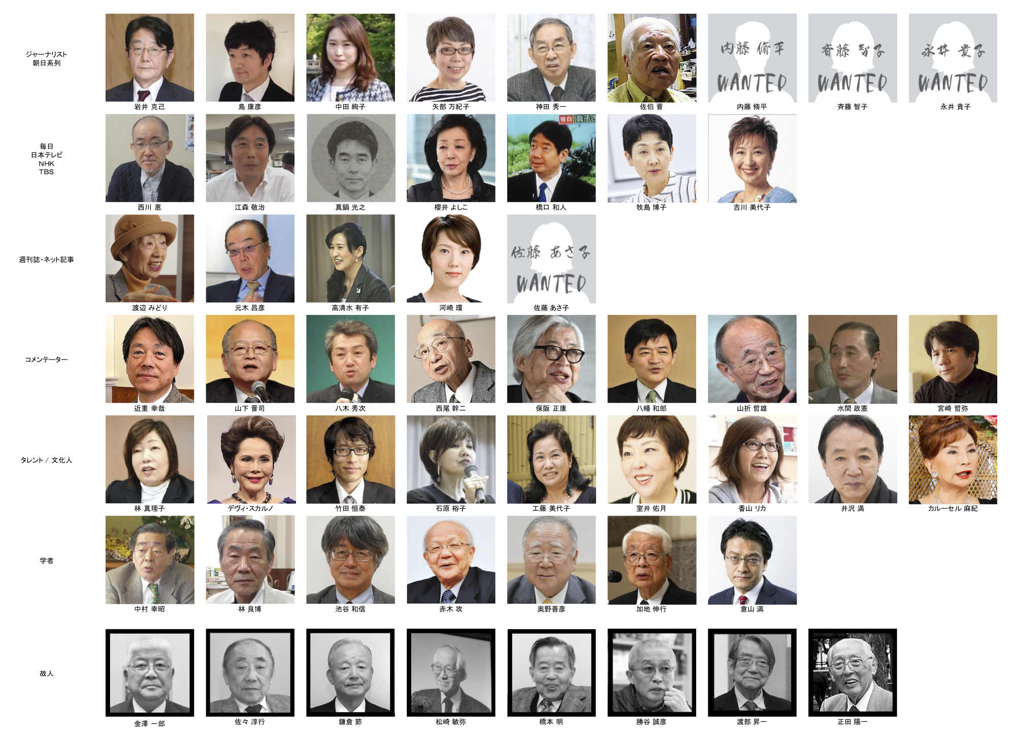 愛子さま 学習院の国際系学部に進学か、学内では志望者急増