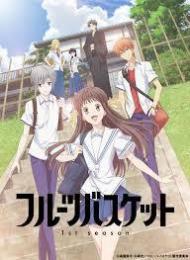 【投票】草摩 由希と草摩 夾はどっちがアニメ『フルーツバスケット』で、透と付き合ってほしい？