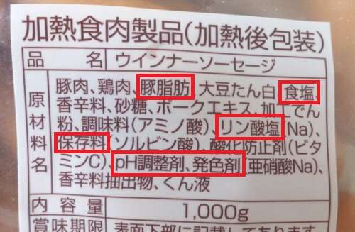 【病気が】栄養士が絶対買わない食品6種【怖い】蓄積添加物
