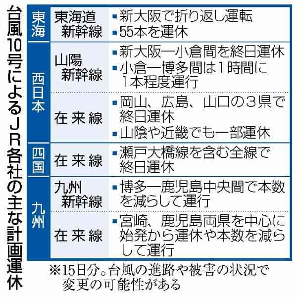 ＪＲ計画運休　「４８時間前」周知難しく 「前日が精いっぱい」｜行政・社会｜佐賀新聞ニュース｜佐賀新聞LiVE