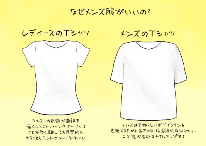女性が着ると“細見え”するメンズ服の選び方。生地に要注意