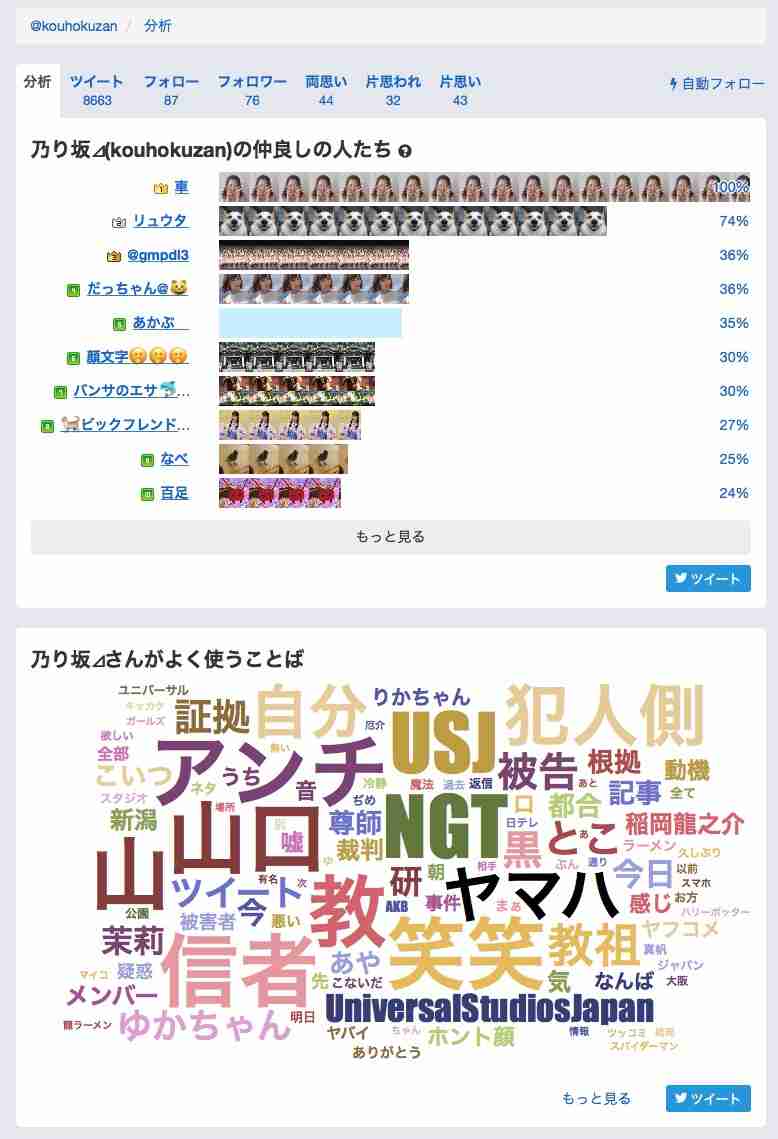 山口真帆、写真集ランキング1位獲得 順調な芸能活動スタート