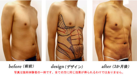 腹筋を割るには、秋