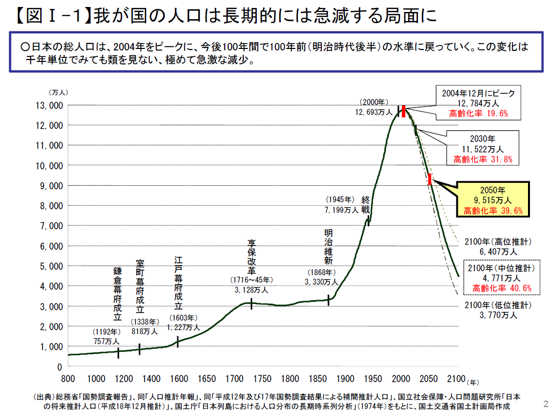 加速する少子化に「危機感を覚える」が7割超え　「金銭的な補償の少なさ」が原因と考える人が多数