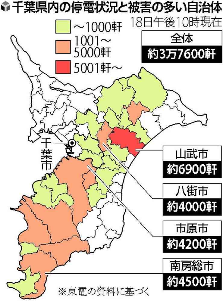 草なぎ剛&香取慎吾　台風被害の千葉に救援物資届ける　ネットは称賛の声「身も心もカッコいいネ」