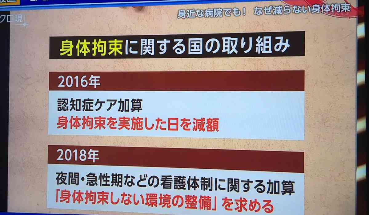 クロ現「介護で老人を身体拘束するな」  SNS民「現場知らずに人員足りないのに現実逃避するな」と物議に