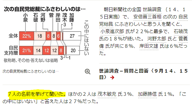 原発事故 東電旧経営陣3人全員に無罪判決 東京地裁