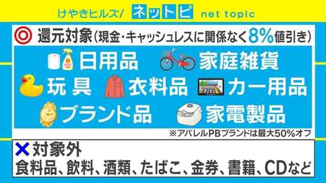 ドン・キホーテが“100億円還元”の一大セール、広報「100億円を超えても期間中の継続を約束します！」