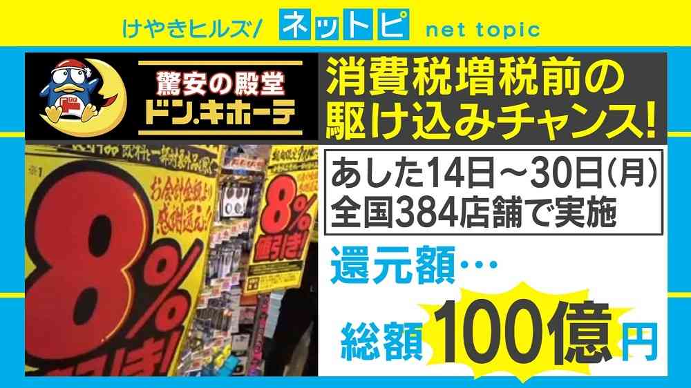 ドン・キホーテが“100億円還元”の一大セール、広報「100億円を超えても期間中の継続を約束します！」 | AbemaTIMES