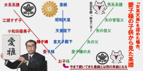 「菅原氏議員辞職を」48% 女性天皇81%が賛成、共同通信世論調査