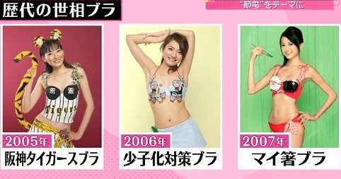 28代目トリンプ・イメージガールは元サッカー選手…モデルの新奈