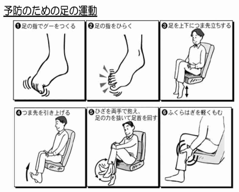 エコノミークラス症候群の予防