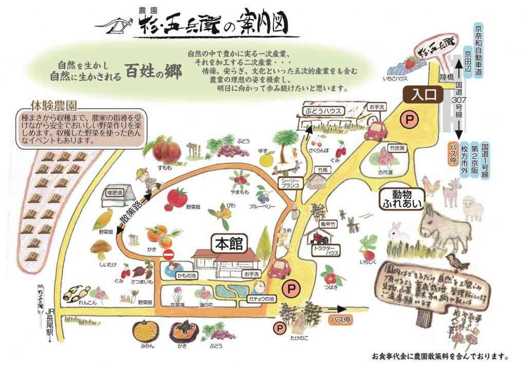 体験・園内図  |  杉・五兵衛
