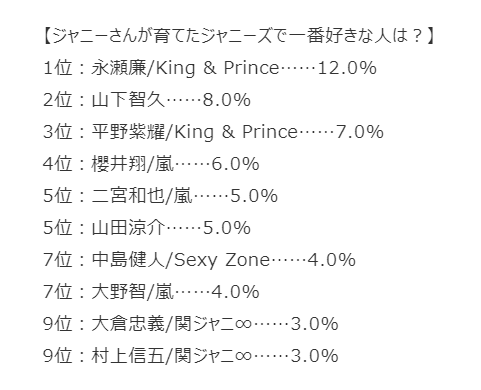【ジャニーズ】好きな人物の一番格好良い画像を貼るトピ part.4