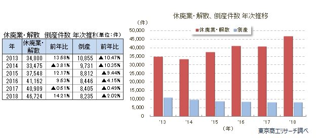 出生数90万人割れへ　今年、推計より2年早く