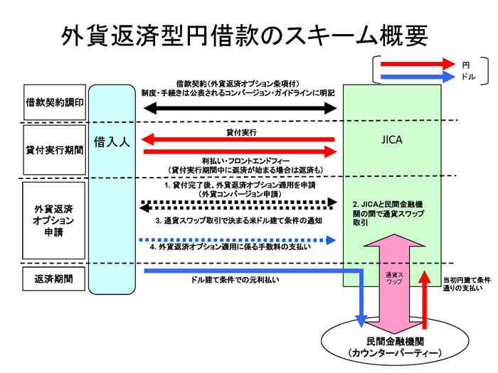 最近矛盾を感じたこと part2