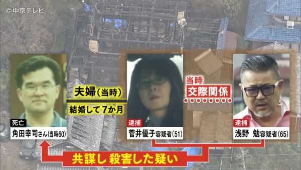 男性を殺害し証拠隠すため自宅に放火か…当時の妻とその元交際相手の男 殺人や放火等の罪で起訴