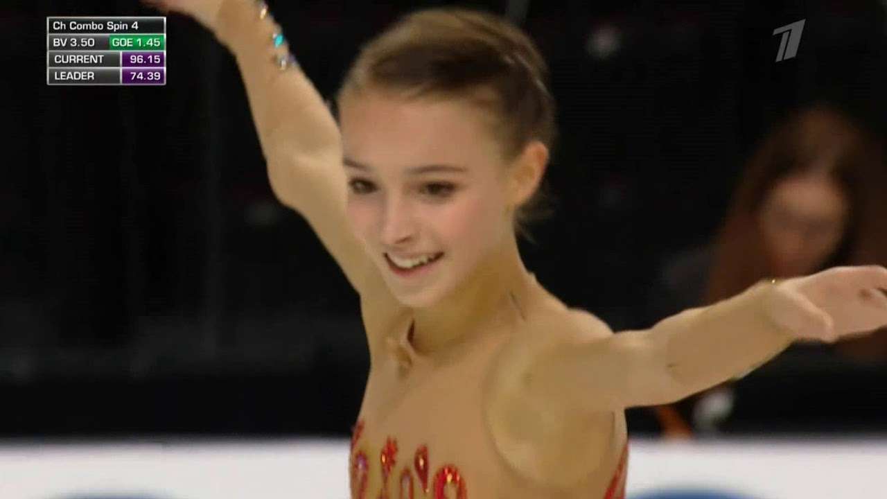 Анна Щербакова (Anna Shcherbakova). Гран-при Skate America 2019 Произвольная программа FS - YouTube