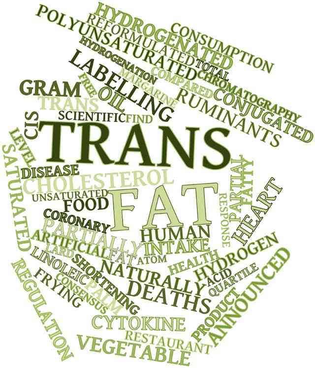 心疾患、記憶力低下を招くトランス脂肪酸含有量ランキング、山崎パン9選