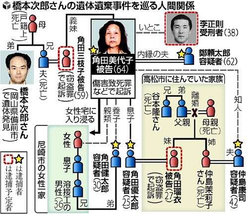 アンジェリーナ・ジョリー、子どもたちとともに9度目来日 お気に入りの場所は？
