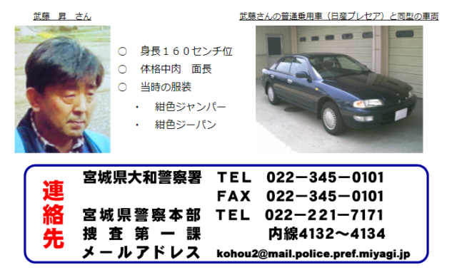 日本の未解決事件・謎の多い事件part2