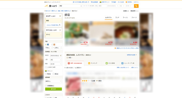 食べログ 年会費を払うと評価が上がる 疑惑 運営元は否定 ガールズちゃんねる Girls Channel