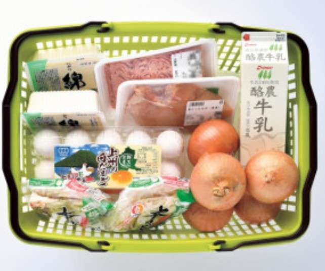 買い物かごの中身チェック