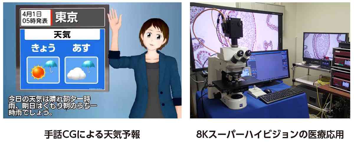 NHK技術の活用と実用化開発の紹介 | NHK技研公開2017