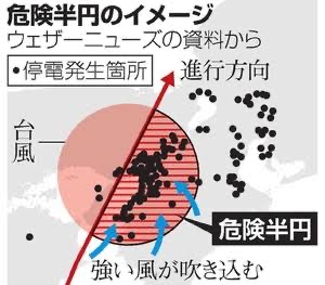 地球史上最大級か？  台風19号の勢力に世界が注目　衛星写真に騒然
