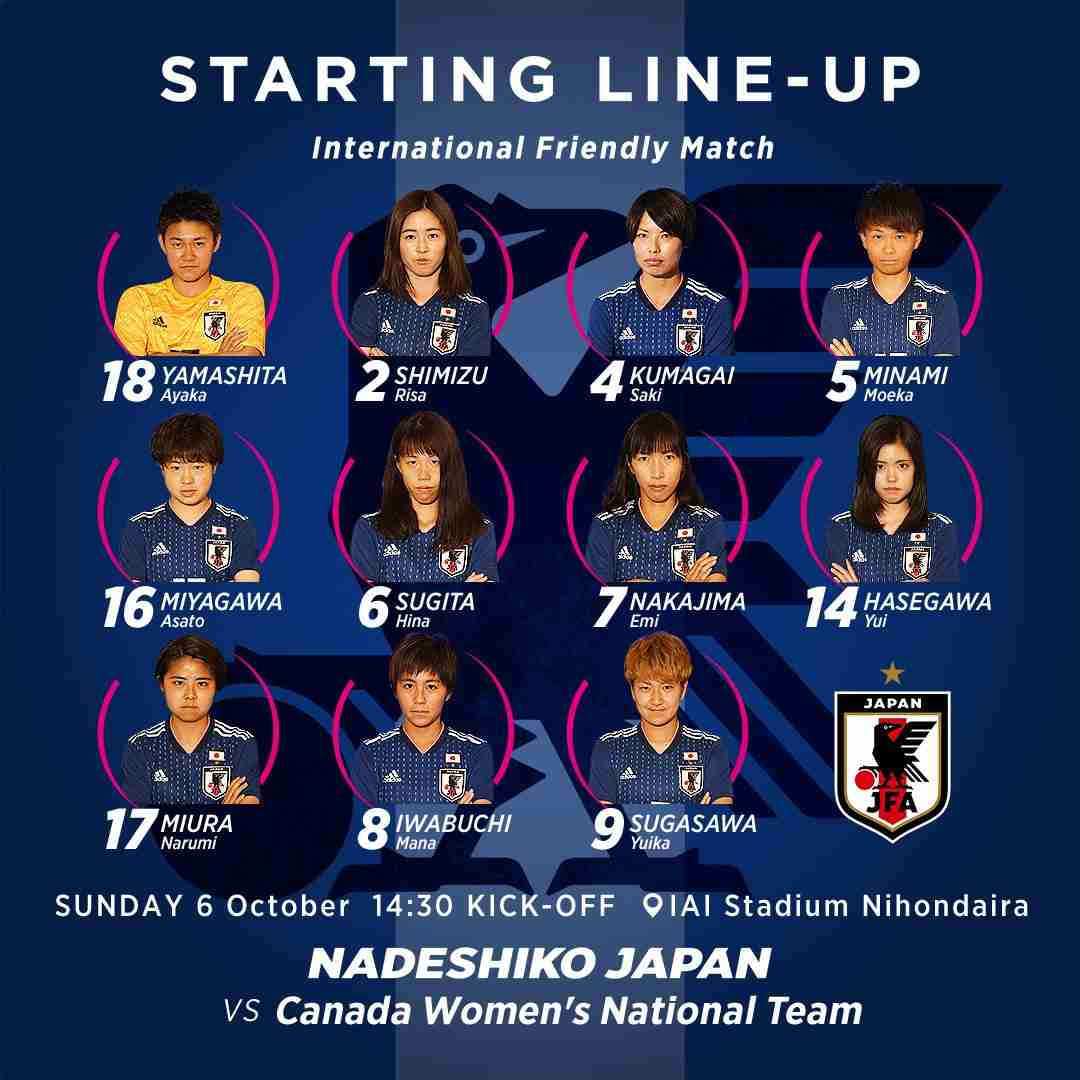 【実況・感想】なでしこジャパン強化試合　日本vsカナダ