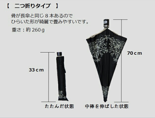 傘、どんなの使ってますか