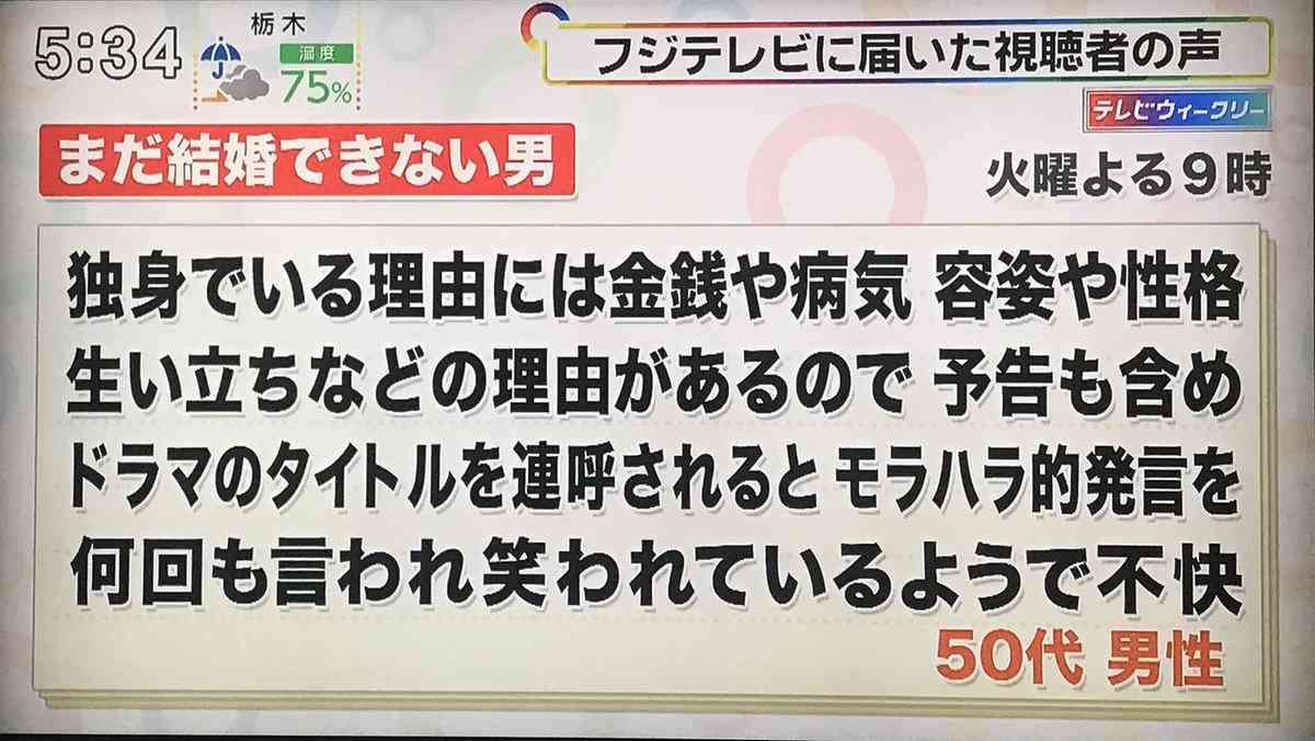 『まだ結婚できない男』出演の元乃木坂・深川麻衣が不評?「暗い」「朝ドラは良かったのに」の声が集まったワケ