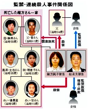 カリスマ性がある人って？